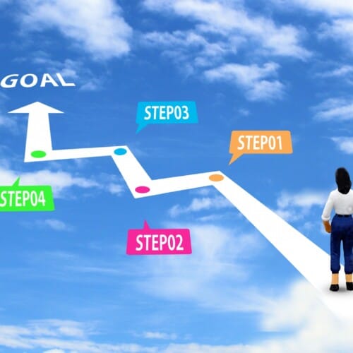A person stands on a white zigzag path in the blue sky, moving toward the large GOAL at the top left.