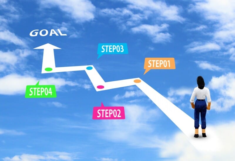 A person stands on a white zigzag path in the blue sky, moving toward the large GOAL at the top left.